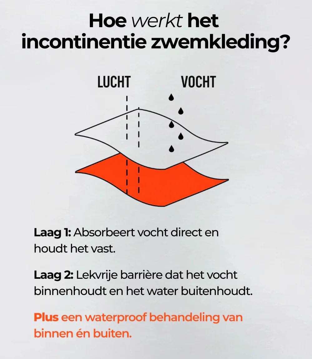Productafbeelding 4